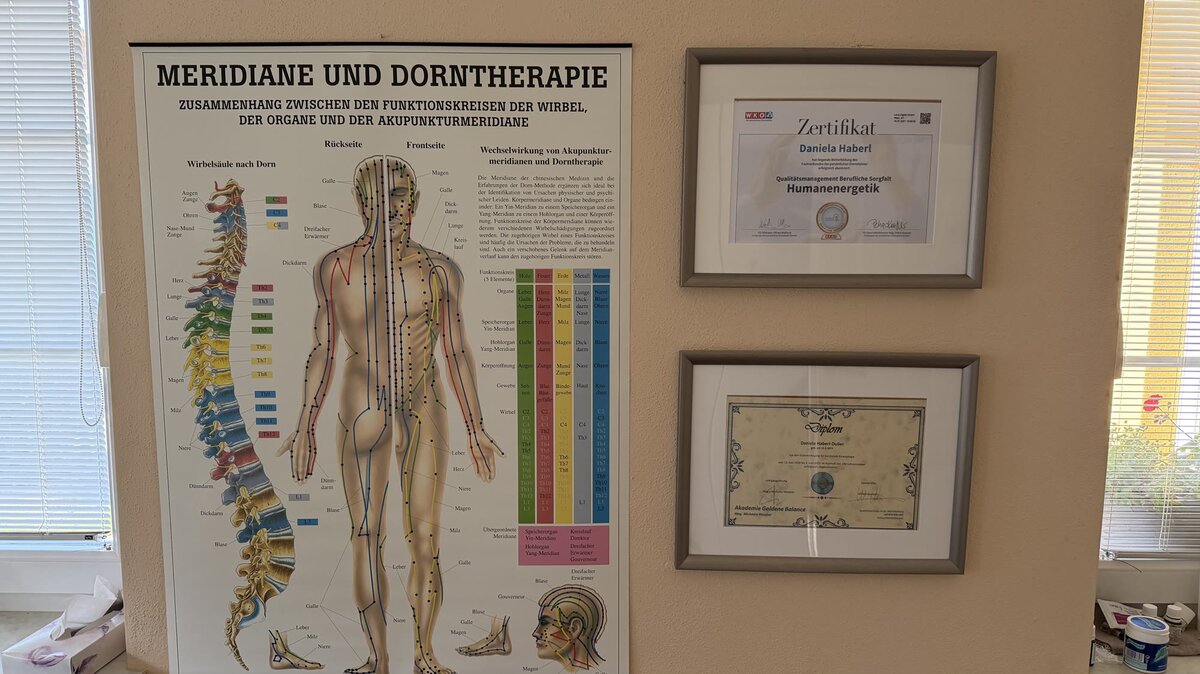 Zertifikat Humanenergetik und Meridian-Tafel im Behandlungsraum
